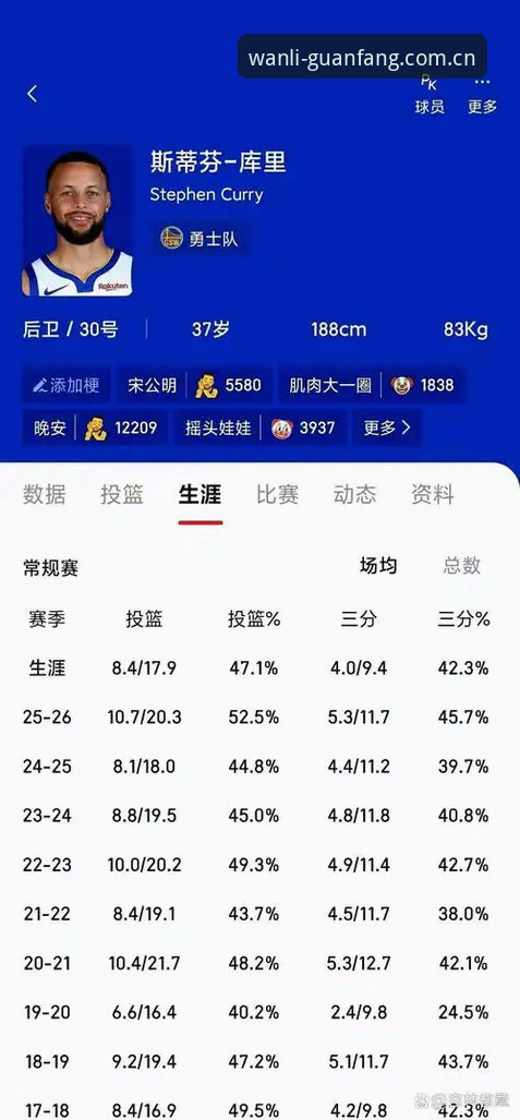 球员纪录更新速度，凭什么能比数据平台还快？